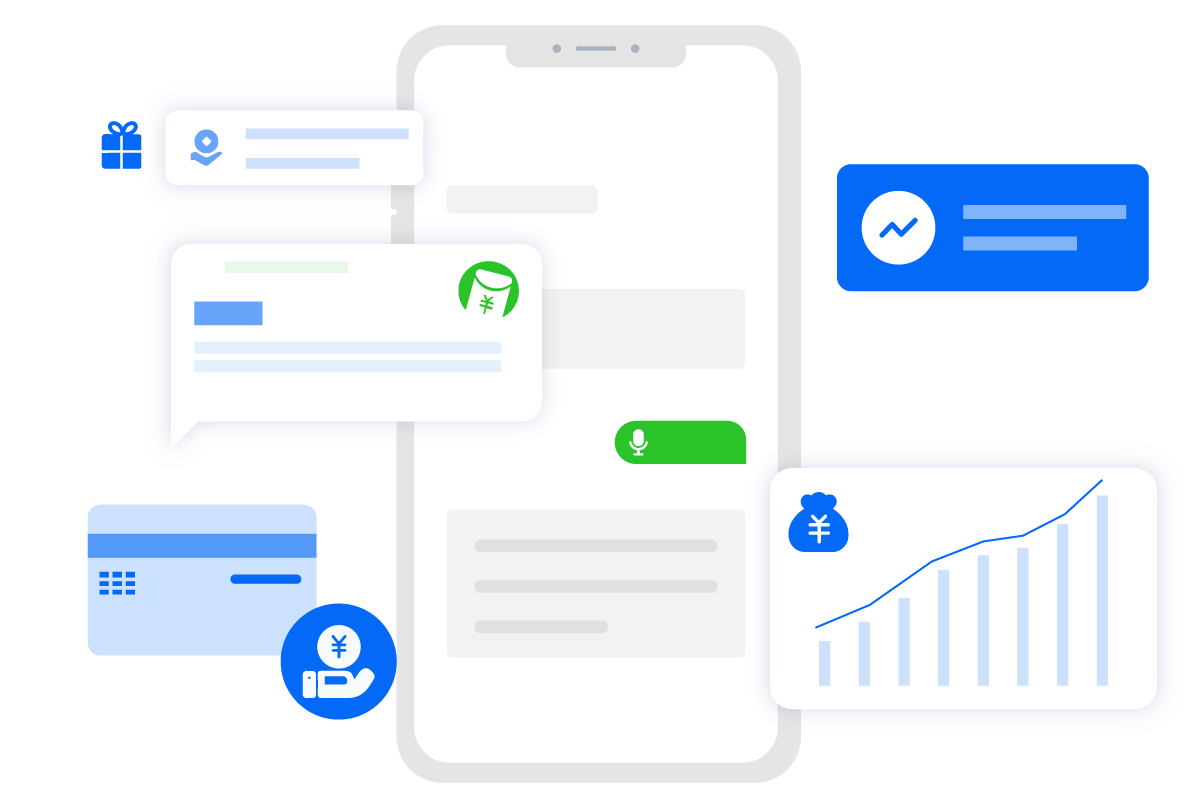 Targeted Marketing Campaigns