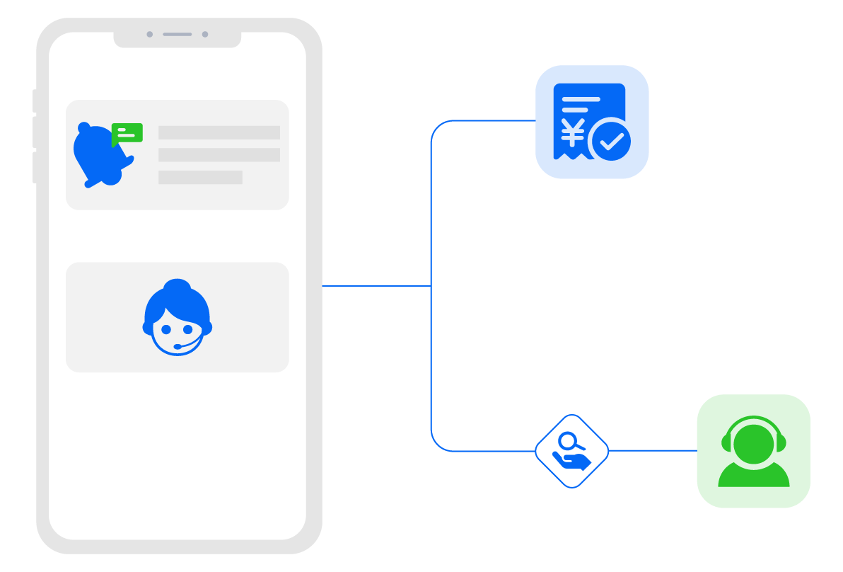 Streamlined Customer Service