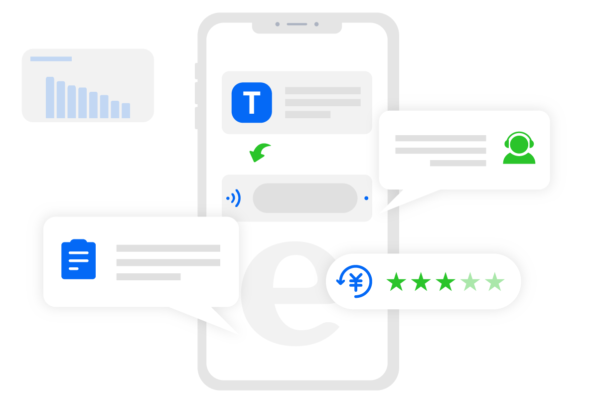Efficient Support Operations