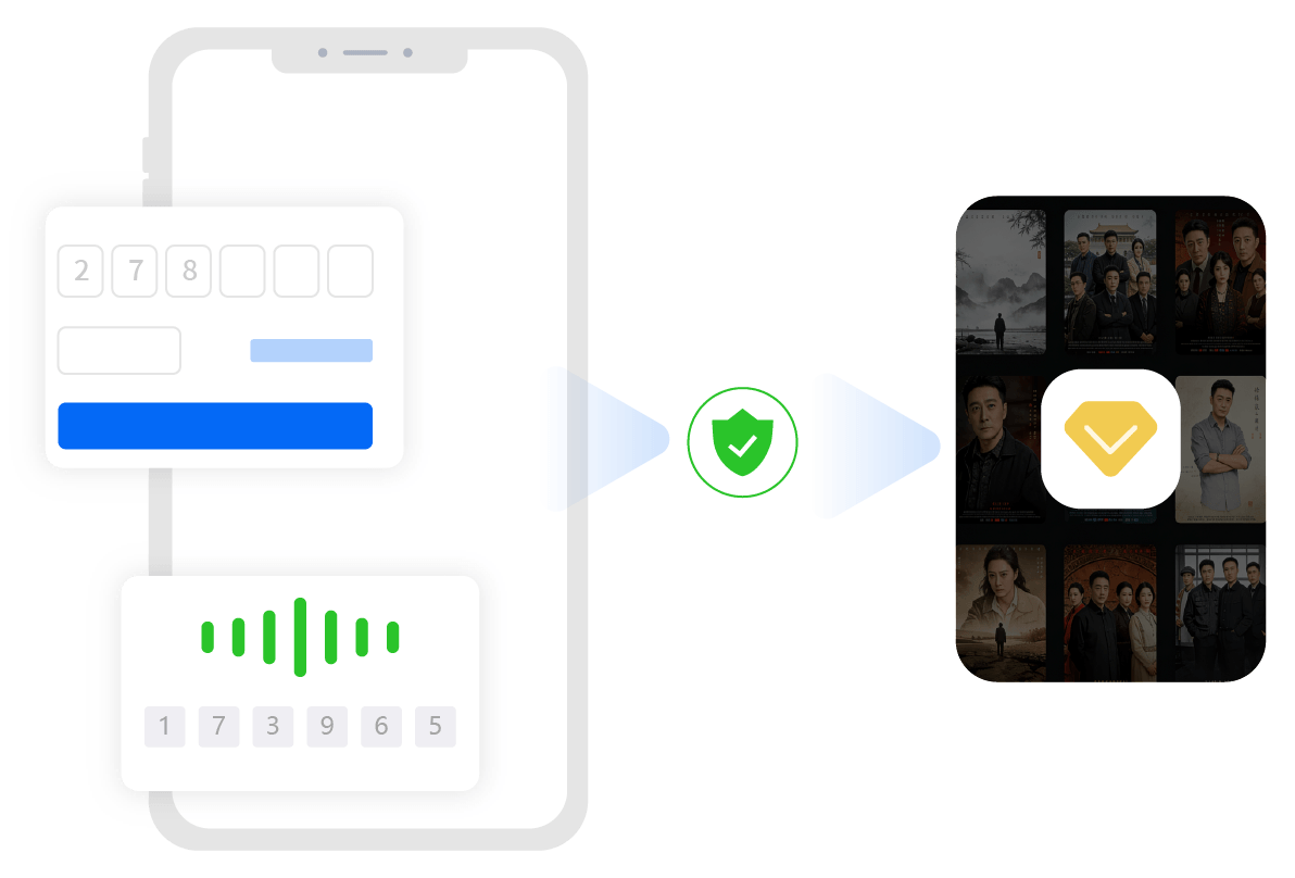 Secure Viewer Registration